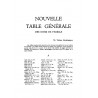 ARMORIAL GÉNÉRAL OU REGISTRES DE LA NOBLESSE DE FRANCE - Table analytique générale