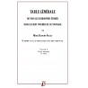 DICTIONNAIRE HISTORIQUE ET GENEALOGIQUE DES FAMILLES DU POITOU - volume 1